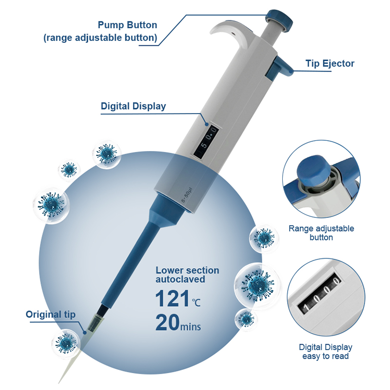 Westtune laboratoriumpipet kun - Medical Laboratory Scientist recensie en prijs