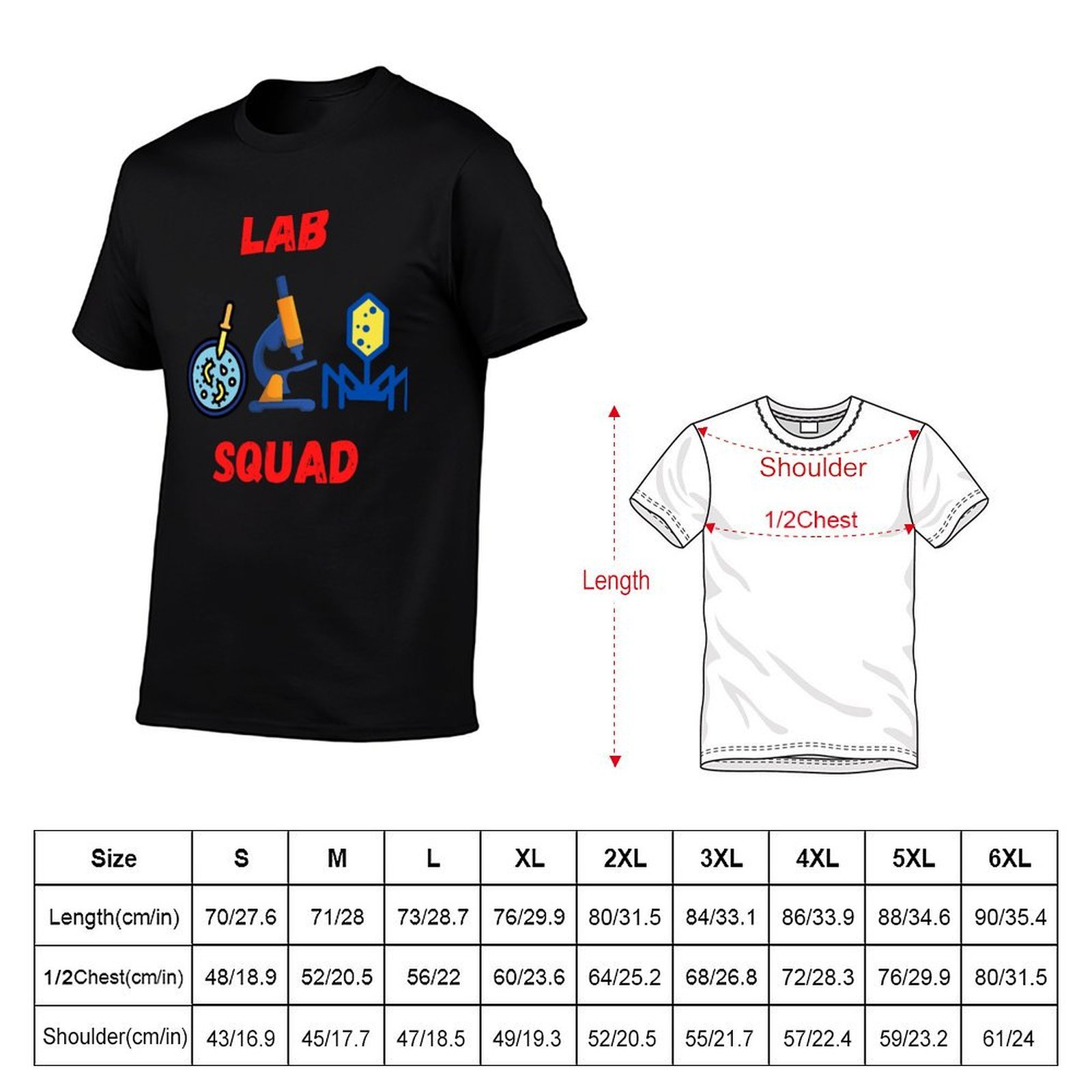 LAB SQUAD MEDISCHE LABORATORIU - Medical Lab Graphics recensie en prijs